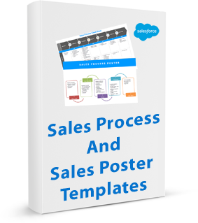 salesforce sales success kit